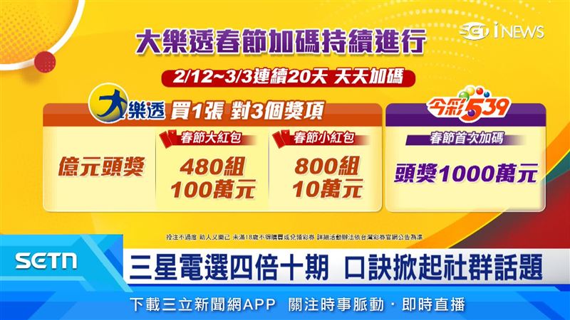 大樂透、今彩539持續加碼