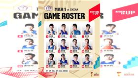 世界盃資格賽台灣對中國之戰12人名單出爐。（圖／中華籃協提供） 