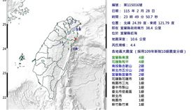 23:49宜蘭近海發生規模4.4地震。（圖／中央氣象署）