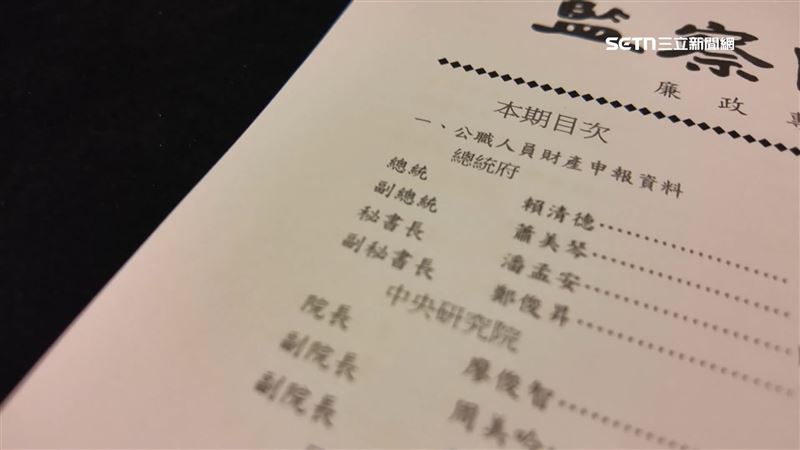 監察院公布最新一期《廉政專刊》，賴清德財產申報內容存款減少，但仍有數百萬元的房貸尚未清償