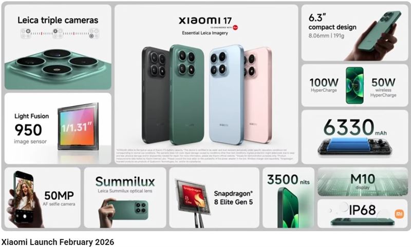 Xiaomi 17重點規格。（圖／翻攝自Xiaomi YT）