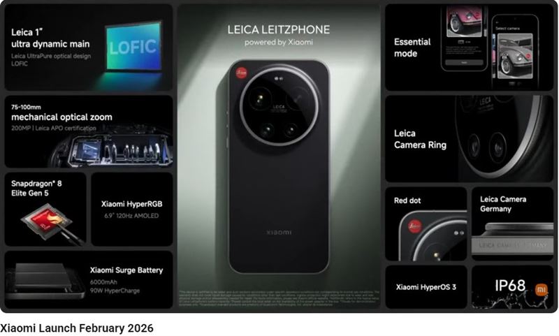 Leica Leitzphone重點規格。（圖／翻攝自Xiaomi YT）