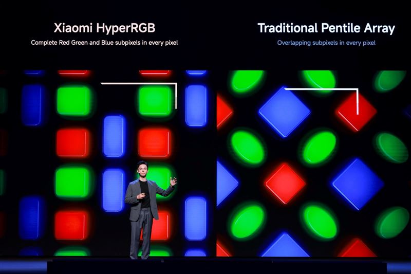 Xiaomi 17 Ultra首度搭載Xiaomi HyperRGB顯示技術，透過重新設計的OLED子像素排列結構。（圖／小米台灣提供）