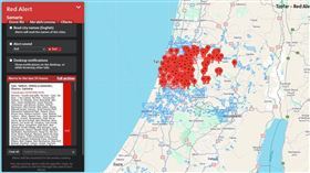 以色列中部地區響起了空襲警報。（圖／翻攝自Tzofar Red Alert官網）