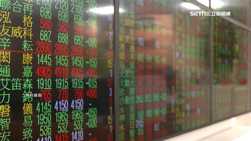 新／台股跌771點國安基金進場？　答案曝