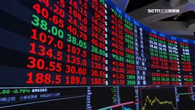 美伊開打　台股壓力測試　法人：最慘恐跌900點