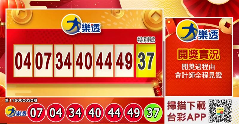 大樂透第115000030期獎號出爐