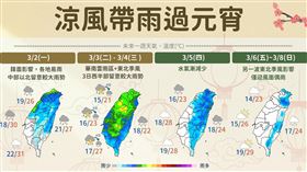 一週天氣出爐。（圖／氣象署）