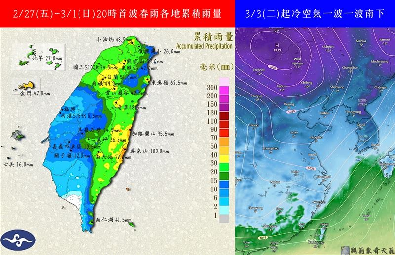 氣象粉專指出，首波春雨結束水庫稍進補，今日鋒面報到，明日元宵再還寒！（圖／翻攝自觀氣象看天氣　臉書）