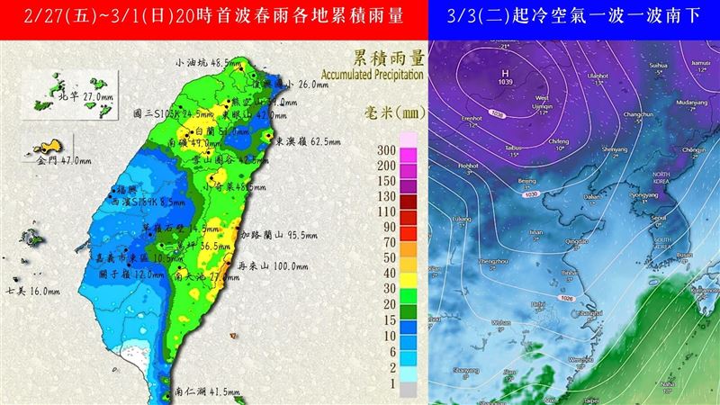 元宵冷空氣來襲!濕涼探14度「秒回秋冬」