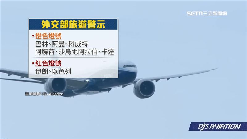 外交部旅遊警示，戰爭會持續多久還是未知數民眾還是得謹慎出遊