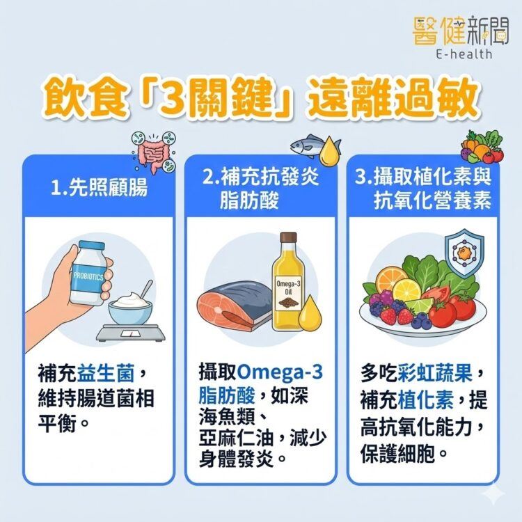 掌握「飲食3關鍵」，遠離過敏困擾！（圖／醫健新聞網提供）