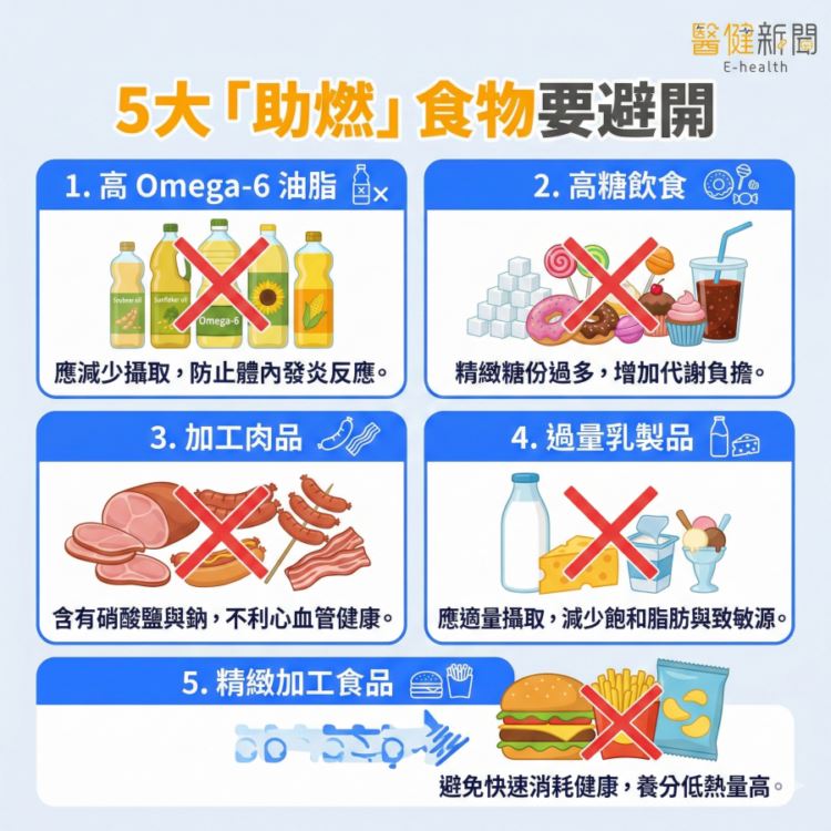 遠離過敏，飲食上還要避開這些「助燃食物」！（圖／醫健新聞網提供）