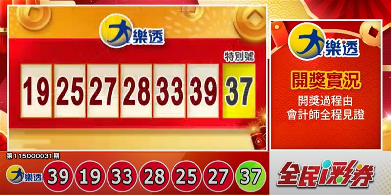 大樂透頭獎獎金保證1億元，獎號出爐。（圖／翻攝自全民i彩券）