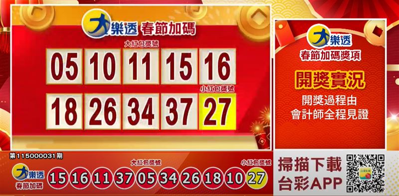 大樂透春節加碼大、小紅包獎號出爐。（圖／翻攝自全民i彩券）