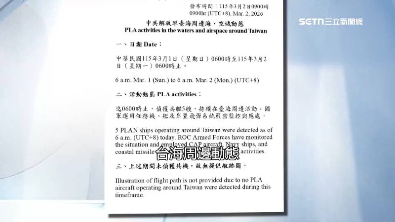 美國、以色列攻擊伊朗期間，台海周邊未偵測到共機