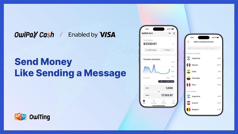 數位科技挑戰傳統電匯!新跨境匯款App「OwlPay Cash」插旗美國,鎖定2,300億美元商機。透過區塊鏈技術實現秒速到帳與透明匯價,讓高頻跨境匯款不再被中轉銀行層層剝皮。(圖/奧丁丁提供)