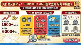 COMPUTEX 2026將於6月登場，規模達1500家廠商與6000個攤位，以「AI Together」為主題聚焦機器人與次世代科技，並首設世貿1館AI機器人專區，即日起開放預先登記參與科技盛會。（AI製圖）