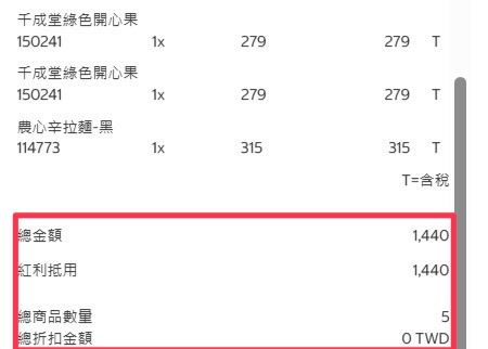 有會員在社群分享，好市多「好多金」全數抵扣能享受消費「0元購」。引發網友們熱烈回應，「0元購真的爽！」(圖／臉書社團「Costco好市多 商品經驗老實說」)