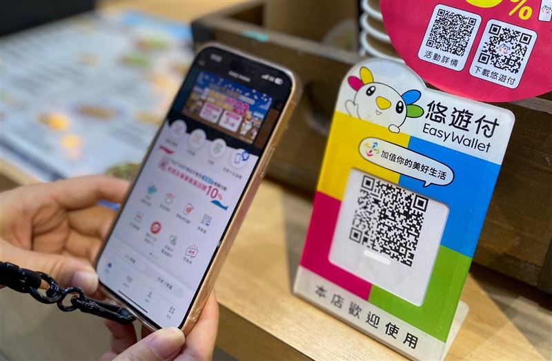 吃早餐賺8%！悠遊付「早餐生活節」登場。（圖／品牌業者提供）