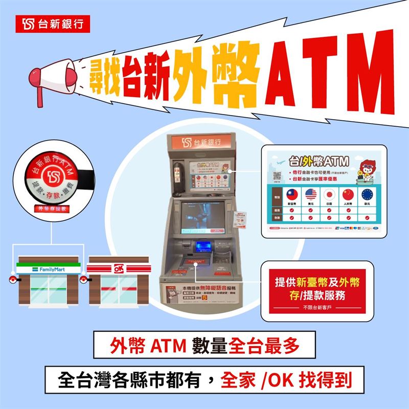 有旅客推薦,假日無法跑銀行時,可到超商找台新外幣ATM換匯。(圖/翻攝自台新優惠市集臉書)