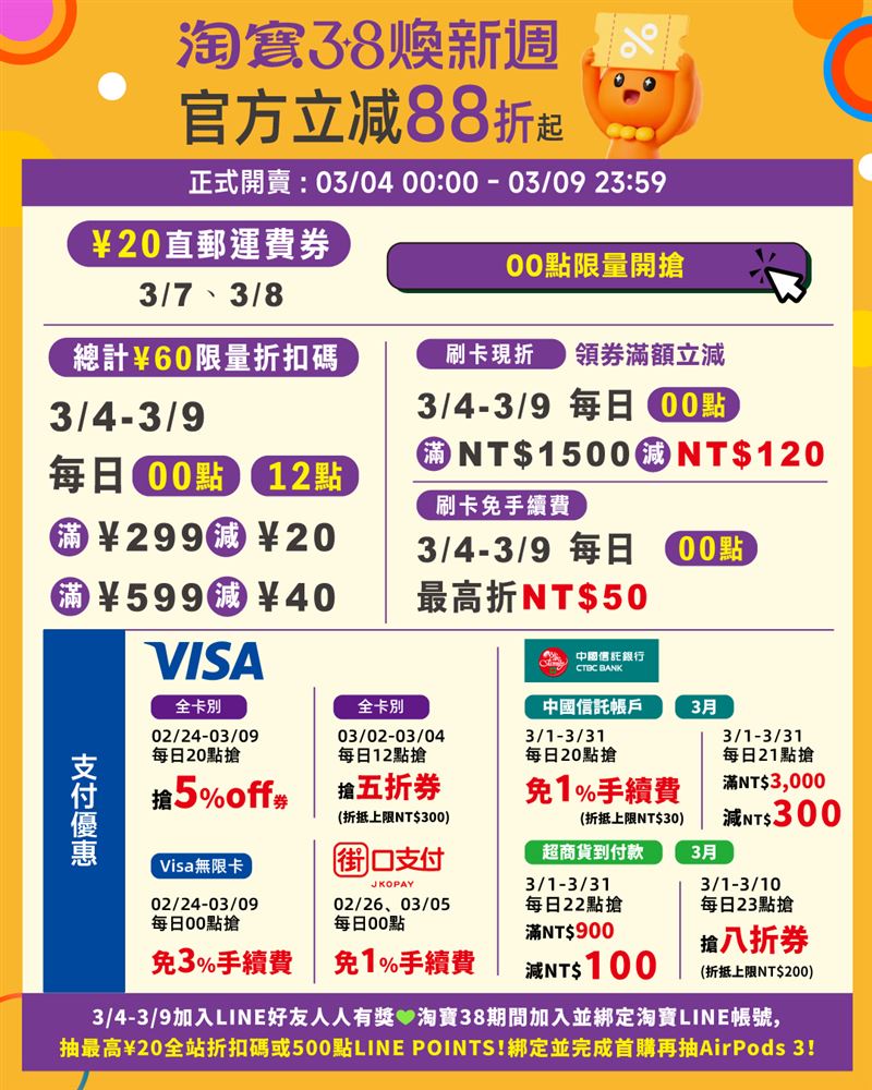 淘寶38煥新週折扣優惠。（圖／品牌業者提供）