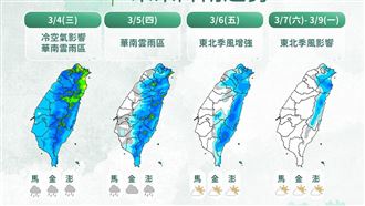 今晚急凍14度挑戰冷氣團　這天又有冷空氣