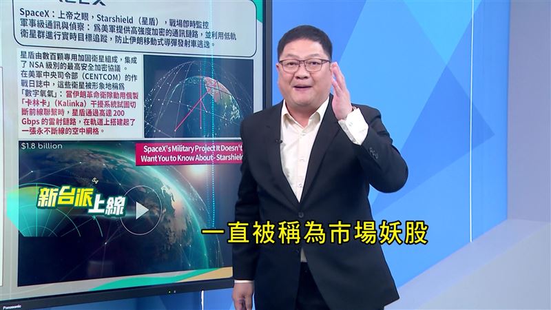 美軍合作的AI公司Anthropic，一直被視為美股中的妖股。(圖/新台派上線)