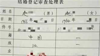 妹子辦繼承驚見亡母「被再婚」，身分證照片也遭調包。（圖／翻攝自荔枝新聞）
