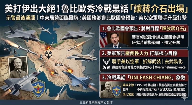 中東局勢面臨攤牌！美國務卿魯比歐於國會預告，美以空軍將聯手升級打擊，並引用冷戰名句「讓蔣介石出場」，意指解開軍事束縛、動用壓倒性火力。此舉旨在徹底拆解伊朗武裝，剝奪其核武野心，中東戰雲恐陷入前所未有的動盪局面。（AI製圖）