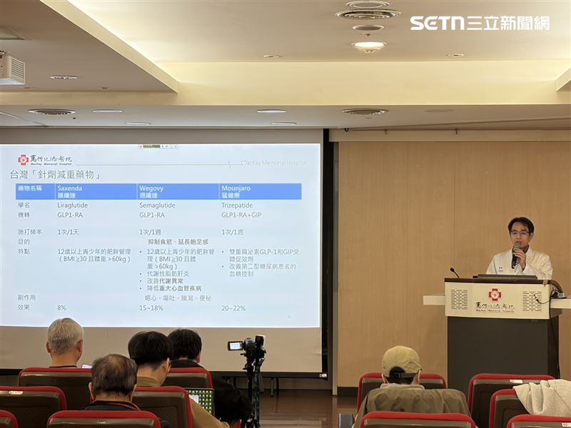 王柏鈞醫師說明猛健樂等目前台灣針劑減重藥物種類。(圖/記者簡浩正攝影)