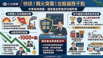 新／戰火突襲！國安基金評估臨時會