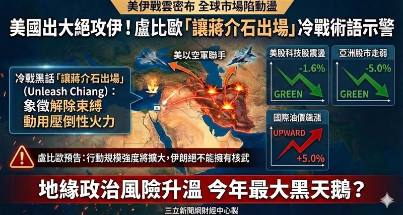 中東局勢面臨攤牌！美國務卿盧比歐於國會預告，美以空軍將聯手升級打擊，並引用冷戰名句「讓蔣介石出場」，意指解開軍事束縛、動用壓倒性火力。此舉旨在徹底拆解伊朗武裝，剝奪其核武野心，中東戰雲恐陷入前所未有的動盪局面。（圖／AI製圖）