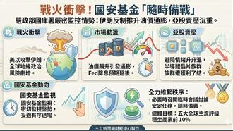 新／戰火衝擊！國安基金「隨時備戰」
