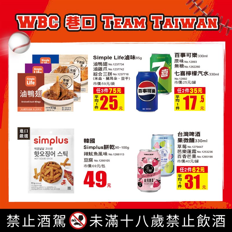 WBC巷口Team Taiwan！多款啤酒、飲料、零食與即食小點，讓球迷在家、在朋友聚會都能輕鬆備齊應援物資。（圖／品牌業者提供）