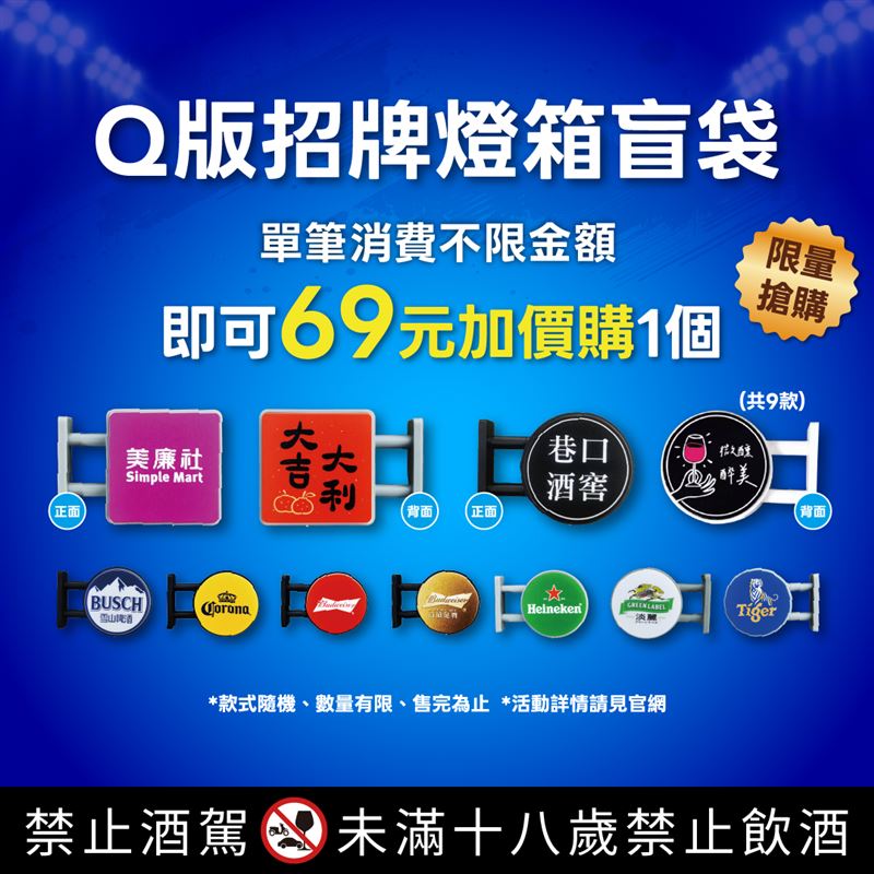 單筆消費啤酒商品不限金額即可加價69元購買「Q版招牌燈箱盲袋」乙個。（圖／品牌業者提供）