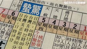 驚蟄逢天赦日。（圖／記者陳慈鈴翻攝）