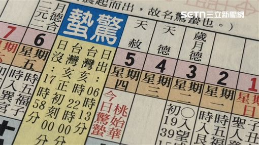錯過再等80年！驚蟄逢天赦日「必做1事」