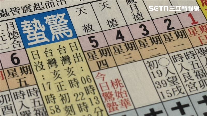 驚蟄逢天赦日。（圖／記者陳慈鈴翻攝）