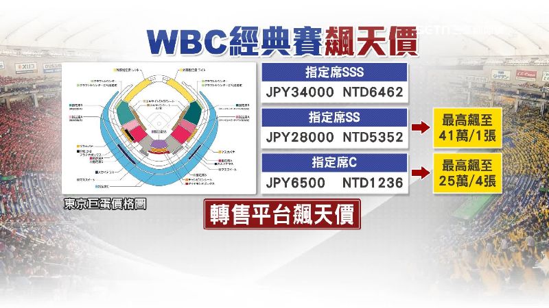 轉售平台上，台日大戰SS席已經飆到41萬元