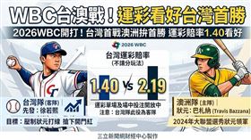 台灣隊今日迎戰澳洲，王牌徐若熙領軍先發，強碰澳洲狀元巴札納。台灣運彩看好台灣隊實力，不讓分賠率1.40穩定領先，球迷熱議期待開門紅。提醒您，本場台灣隊為客場，投注請至官網確認最新賠率。（AI製圖）