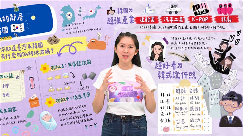 李可心負責主播、國際新聞編譯與撰稿工作。（圖／小公視提供）