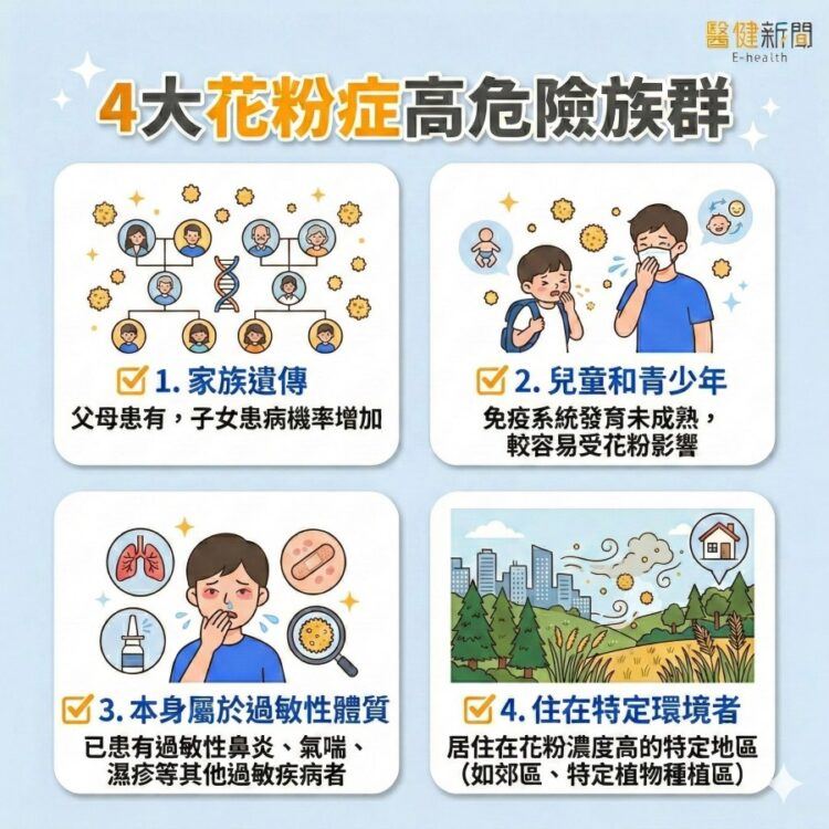 哪些人最容易誘發花粉症?「4族群」最容易誘發。(圖/醫健新聞網提供)