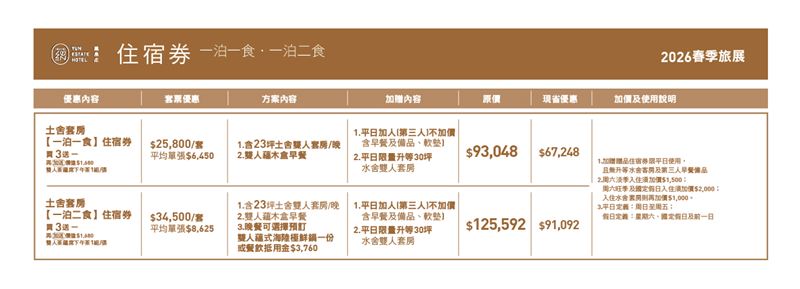 蘊泉庄2026春季旅展住宿券優惠。（圖／飯店旅宿業者提供）