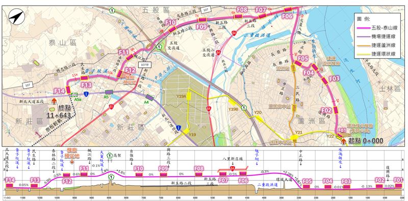 捷運五股泰山線全線圖。（圖／新北捷運局提供）