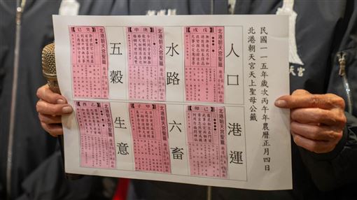 朝天宮「2句籤詩」預言戰爭股災 廟方澄清