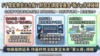 新／點火非硬碰！財部：國安基金不進場