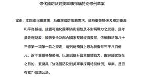 國民黨版對美軍購特別條例草案。（圖／國民黨提供）
