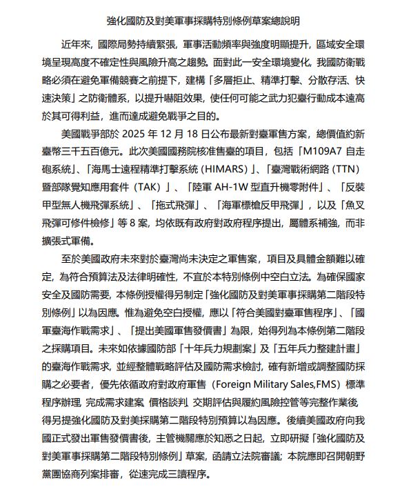 國民黨版對美軍購特別條例草案內容。（圖／國民黨提供）