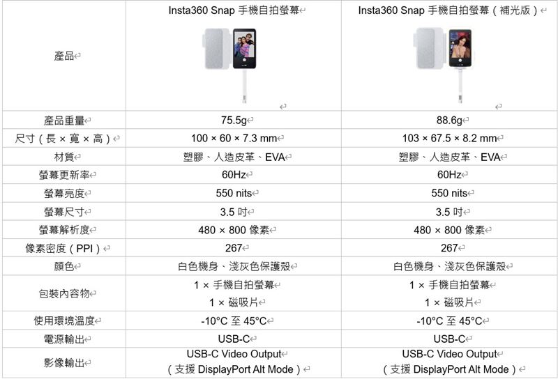 Snap手機自拍螢幕系列